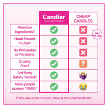 Load image into Gallery viewer, Let's Go Girls Candle