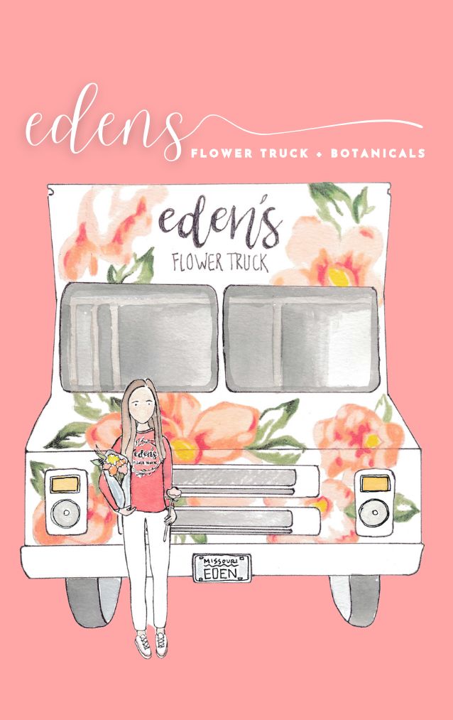 Eden's Gift Card
